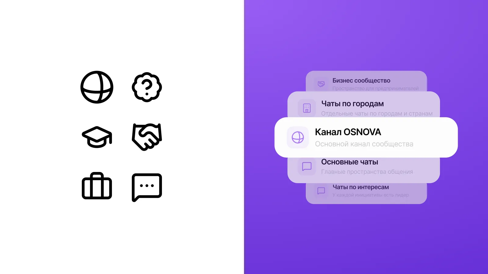 Каналы и чаты